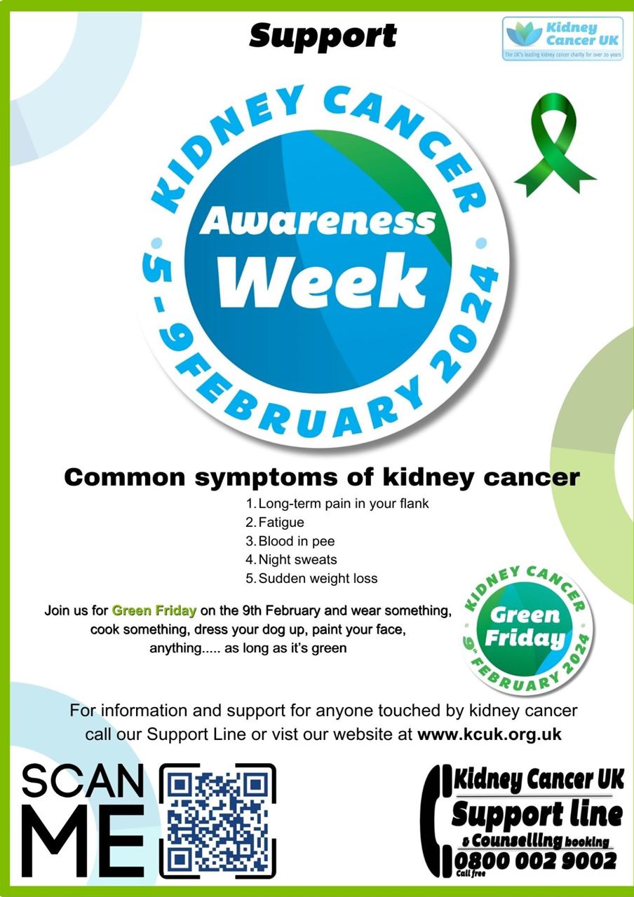 Kidney Cancer Awareness 