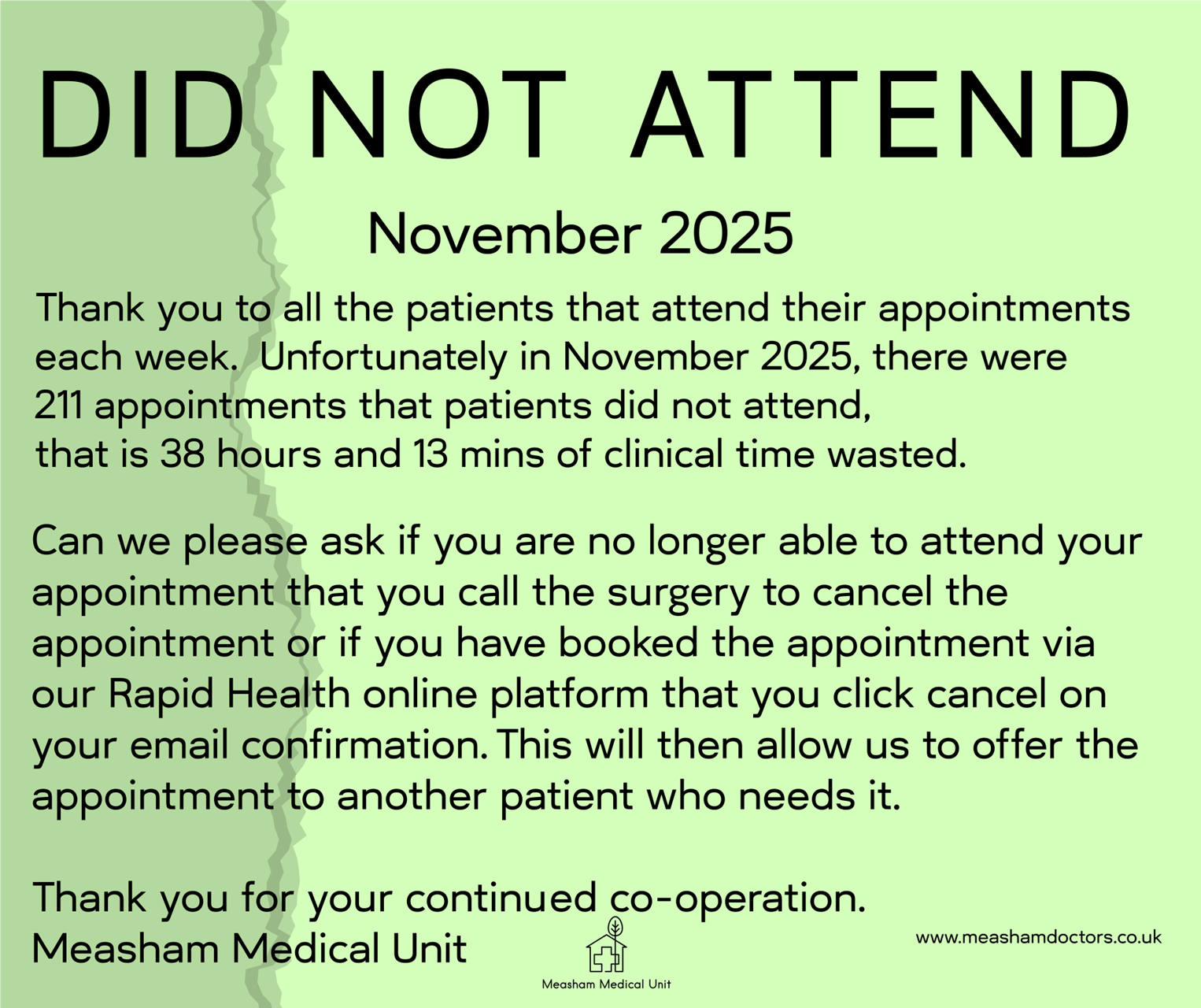 Did Not Attend (DNA) November 2025 